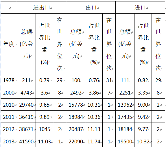  爱游戏官网-工业互联网平台助力制造业数字化转型