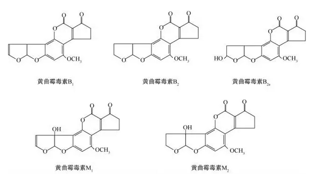 
​容易“长肉”的几种零食 许多女生都戒